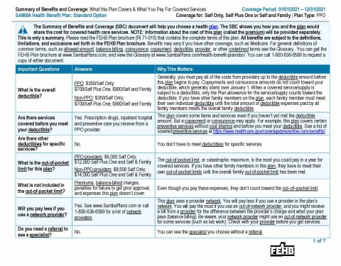 Summary of Benefits & Coverage (SBC) » SAMBA