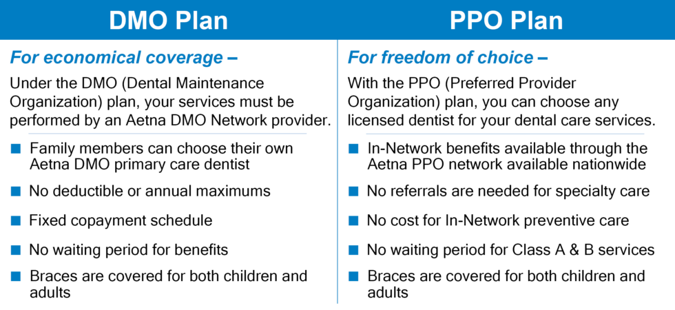 DMO and PPO Options » SAMBA