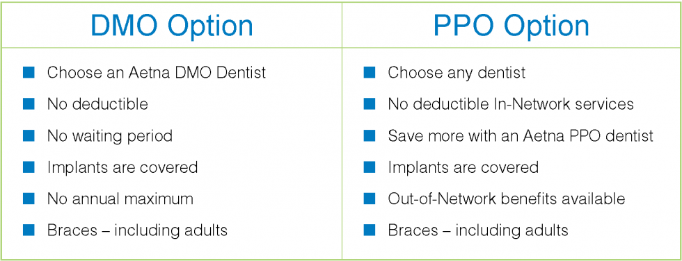 Dmo And Ppo Options » Samba